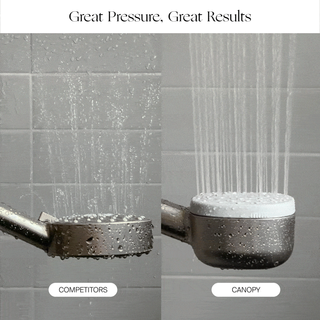 Handheld Filtered Showerhead Bundle - Image 16