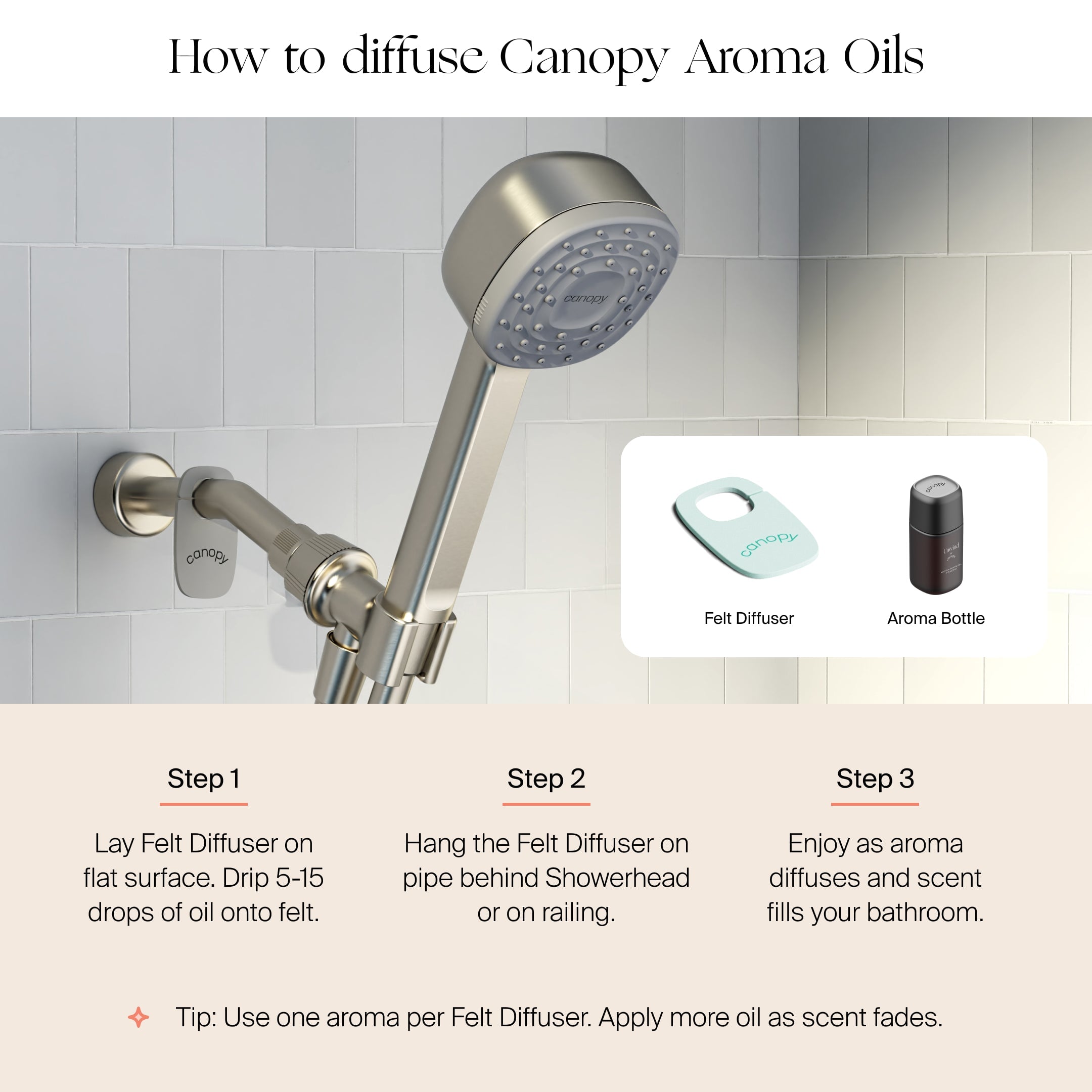 Handheld Filtered Showerhead Bundle - Image 18