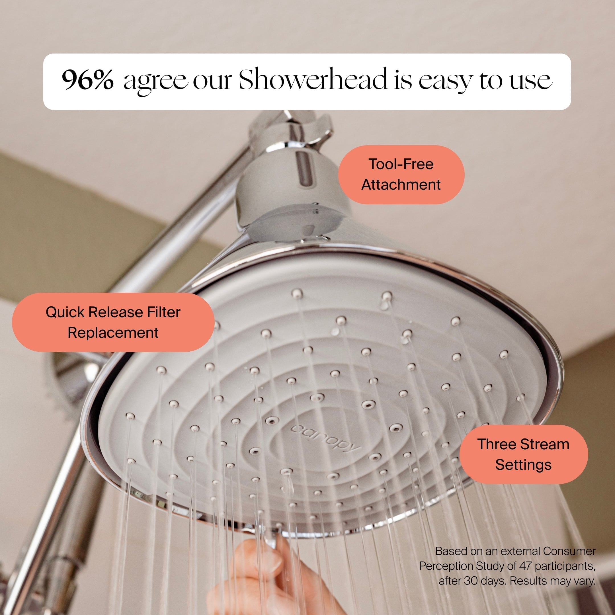 Filtered Showerhead Bundle - Image 13