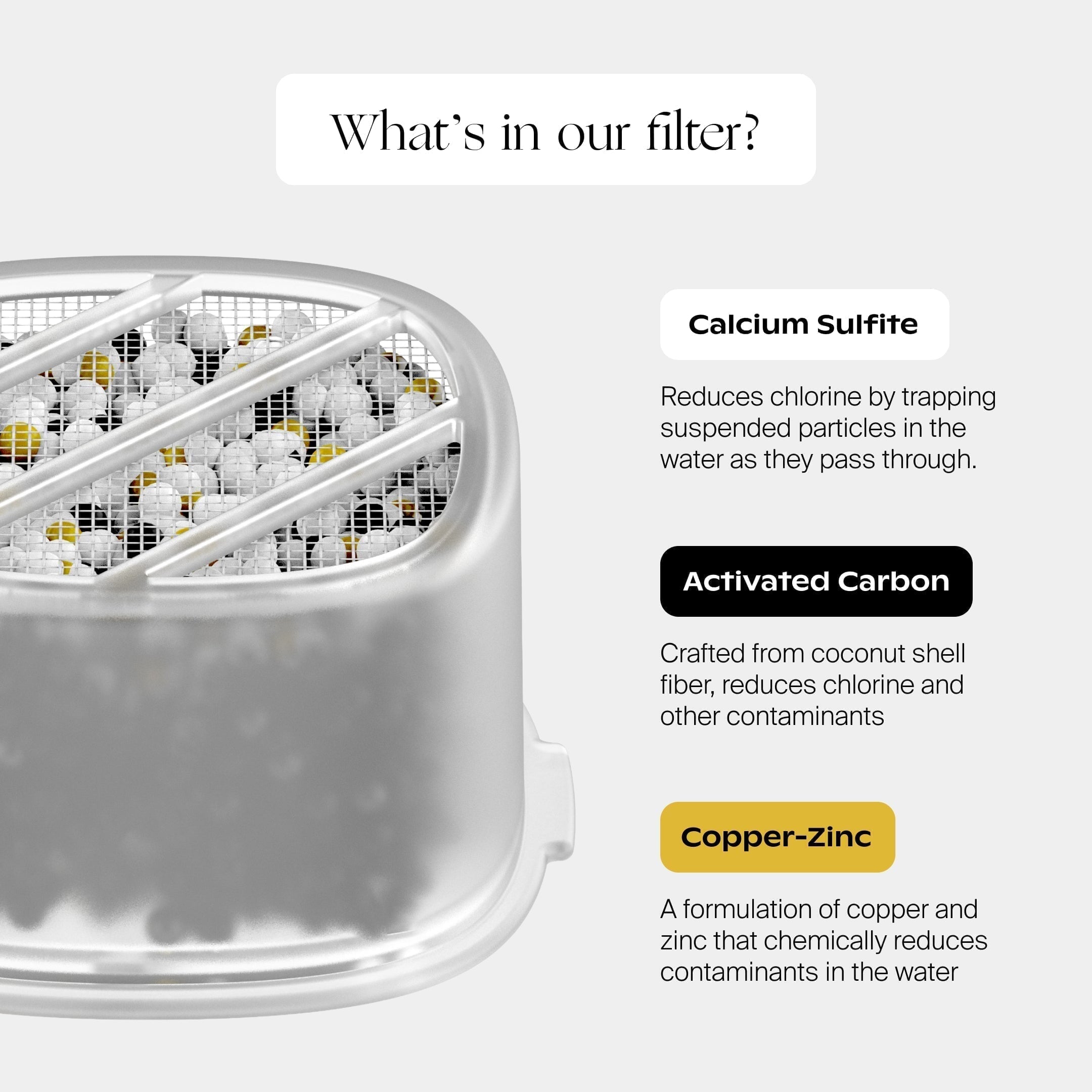 Bath Tub Filter Cartridge Bundle - Image 4